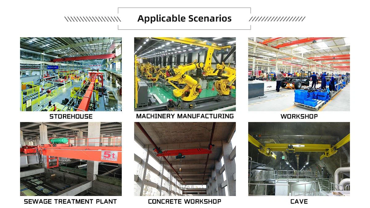 Suspension Overhead Crane manufacturers